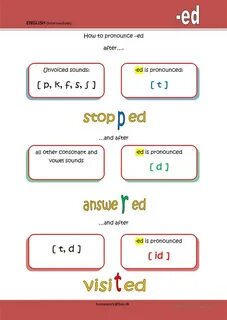 How to pronounce -ed! - English ESL Worksheets for distance 