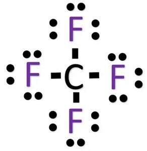 Electron Dot Diagram For Fluorine - Drivenhelios
