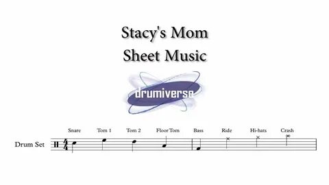Stacy's Mom by Fountains of Wayne - Drum Score (Request #18)