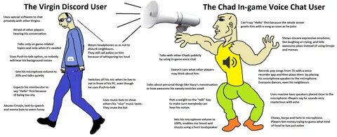 Chad Vs Virgin Meme Music
