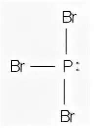 Lewis Structures