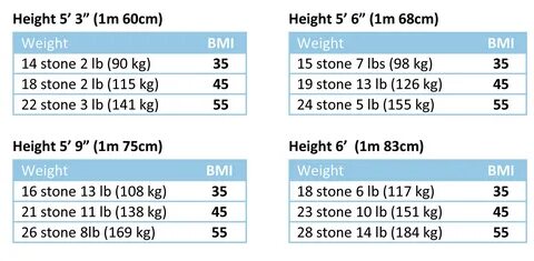 Newest 15 stone 11 lb in kg Sale OFF - 73