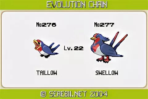 Taillow Evolution posted by Ryan Sellers