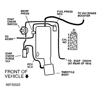 33 2001 Chevy S10 Vacuum Hose Diagram - Wiring Diagram Niche