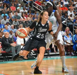 Becky Hammon Pictures. Hotness Rating = Unrated