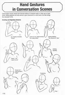 Pin by Екатерина Малина on ref Drawings, Drawing tutorial, D