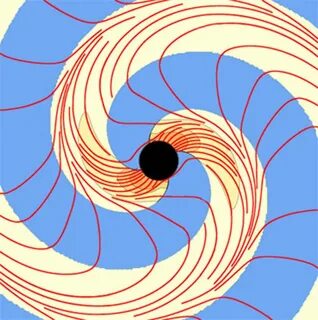Physicists discover new way to visualize warped space and ti