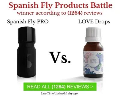 What is Spanish Fly? Drug or Aphrodisiac? myaphrodisiacs