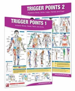 Gallery of free printable pressure point charts - free print
