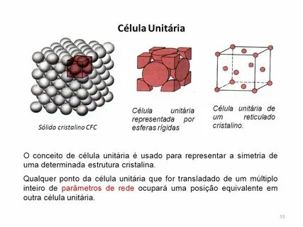 Fundamentals of Materials Science and Engineering - ppt vide