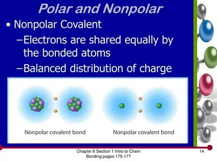 Ch4 Polar Or Nonpolar : Polar and Nonpolar Covalent Bonds: D
