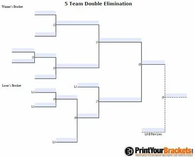 Fillable 5 Team Double Elimination - Editable Tourney Bracke