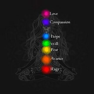 Chakra Iphone Wallpaper posted by Zoey Walker