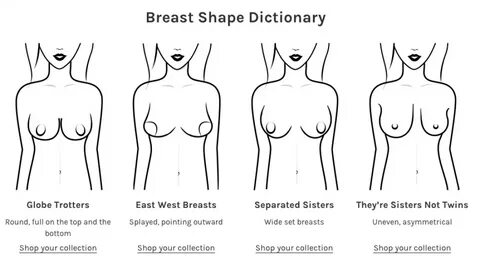 Banana shaped breasts рџ'*рџ‘Њperky banana shaped tits - Photo #35
