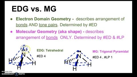 What is the difference between Electron Domain Geometry & Mo