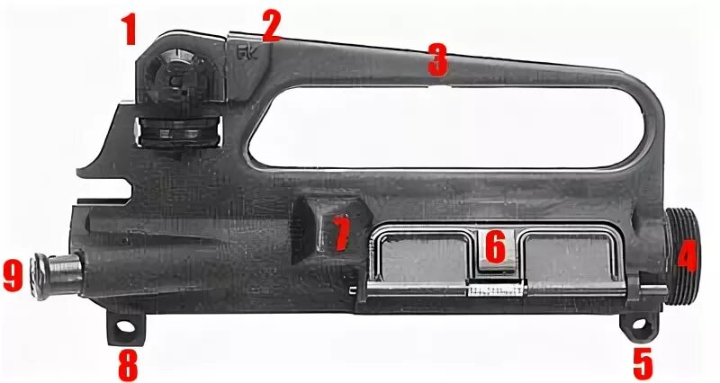 AR-15 Upper Receiver Comparison and FAQ