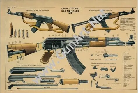 Плакаты по стрелковому оружию и боеприпасам - Страница 9 - П