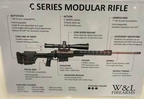Новая модульная винтовка C-Series от компании Wilska&Landen 
