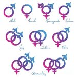 LGBT Symbols Gay Lesbian Hetero Love Digital Art by Peter He
