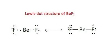 Bef2 Lewis Structure - Atlanta