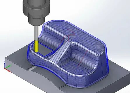 SolidCAM CAM Software: HSM - 3D High Speed Machining