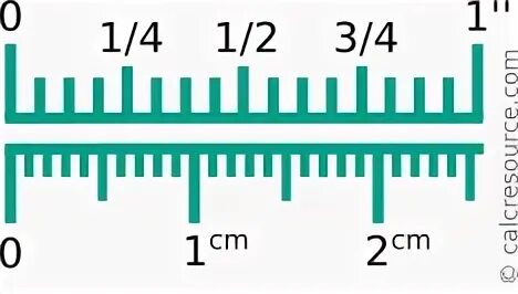 plastica Ballerino capire compare inches to centimeters Sceg