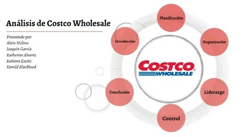 Costco Wholesale Analysis by Harold Blackhood