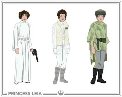 Star Wars Costumes for Men, Women, and Kids Star Wars Outfit