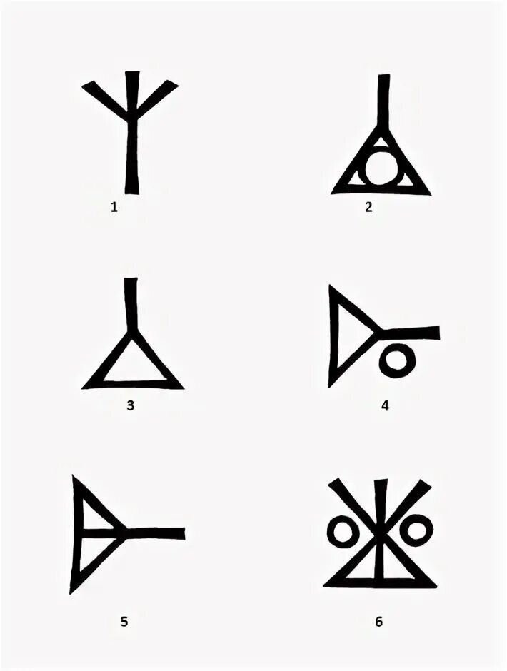 Магические символы для талисманов и амулетов. Часть 3 Мастер