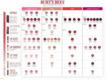 Burt's Bees 100% Natural Origin Moisturizing Matte Lip - 1 C