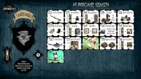 Don't Starve Reign Of Giants Guide / All Don T Starve Weapon