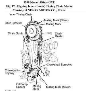 Newest 2002 nissan altima 2.5 timing chain replacement Sale 