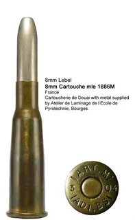 Blog Page - Page 13 - Military Cartridges