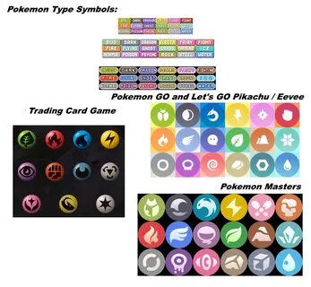 Pokemon Type Symbols Tcg