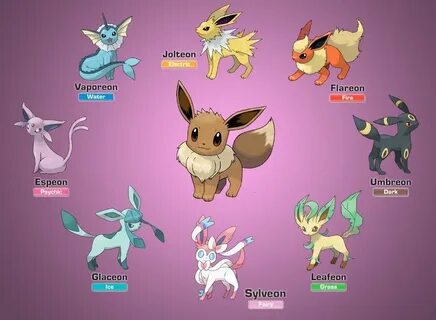 What Does Eevee Evolve To - PokemonBuzz.com