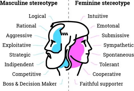 These stereotypes create distortions which will influence - or worse - cond...