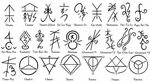 Reiki symbols, Reiki meditation, Reiki