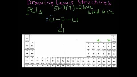 Example 1- Drawing the Lewis Structure for PCl3 - YouTube