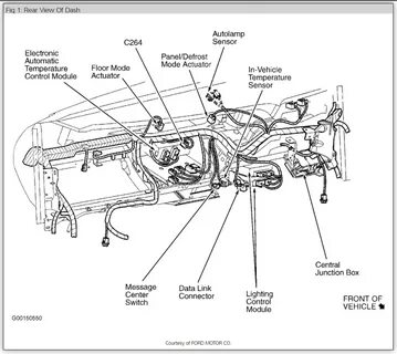 2005 Lincoln Town Car Air Conditioning Wiring Diagram - Wiri