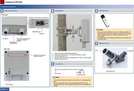 Huawei Technologies RTN360 Radio Transmission System User Ma