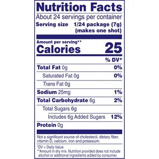 Nutrition Facts Vodka Related Keywords & Suggestions - Nutri