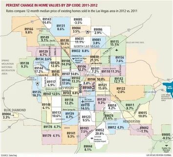 LAS VEGAS AREA--ZipCode APPRECIATION MAP 2011 v 2012