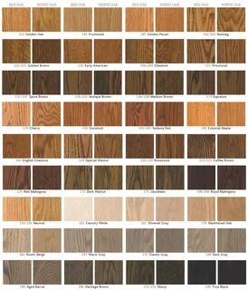 Stain Color Chart in Norwalk, CT & Tarrytown, NY All Hardwoo