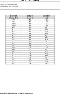/154+centimeters+to+feet