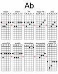 easy bb chord guitar OFF-52