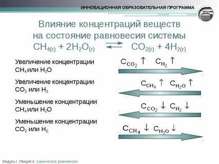 Химическое равновесие - презентация, доклад, проект скачать