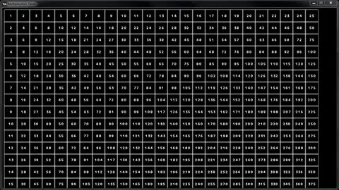Multiplication Chart 80 × 80 PrintableMultiplication.com
