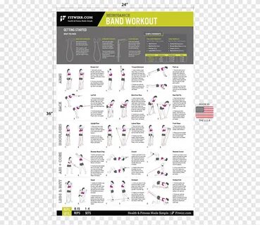 Free download Exercise Bands Strength training Stretching Fi
