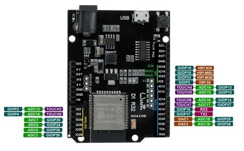 Installing Firmware on ESP32 UNO layout board and CNC Shield