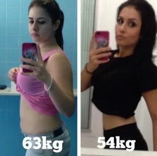 70 Pounds In Kg : How I lost 15 kg/30 pounds in 1 month (WIT